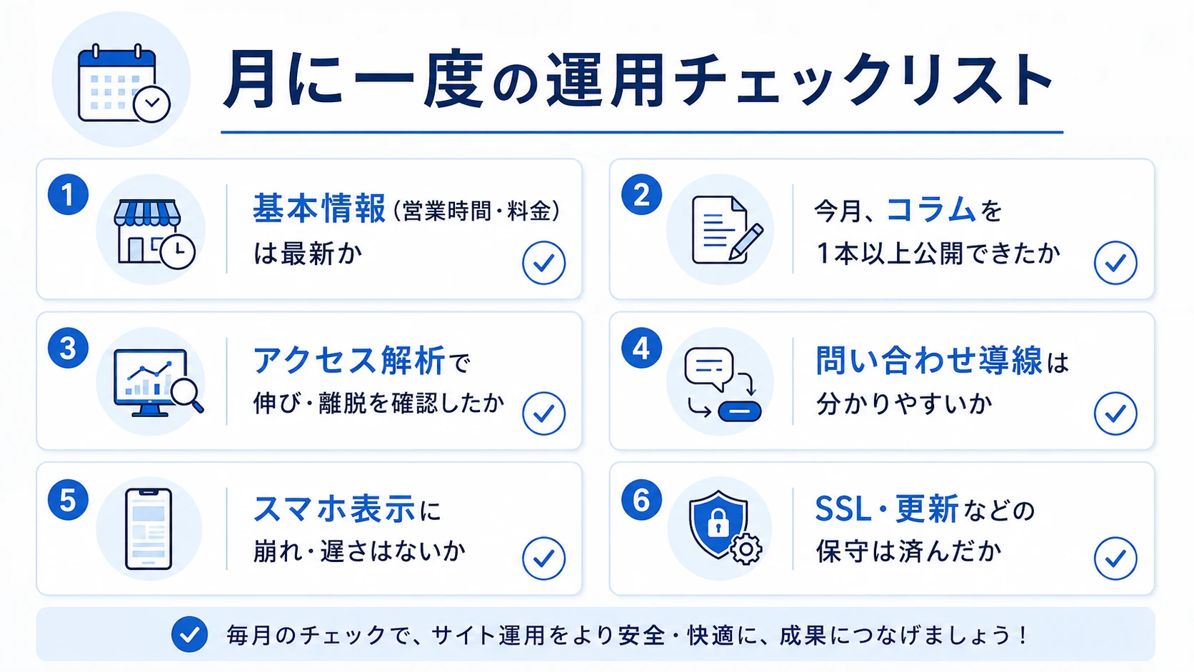 月に一度の運用チェックリスト
