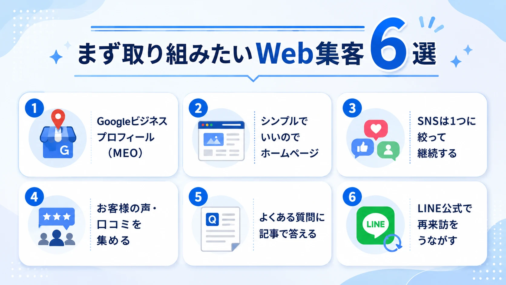 まず取り組みたいWeb集客6選のチェックリスト