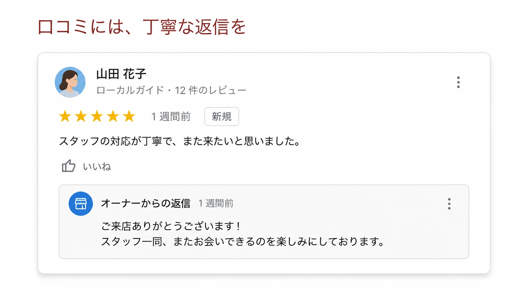 口コミと、お店からの丁寧な返信のやり取りの例