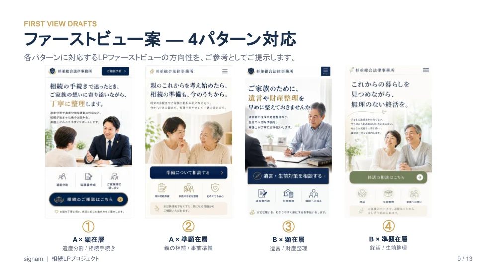 ご提案資料の一例